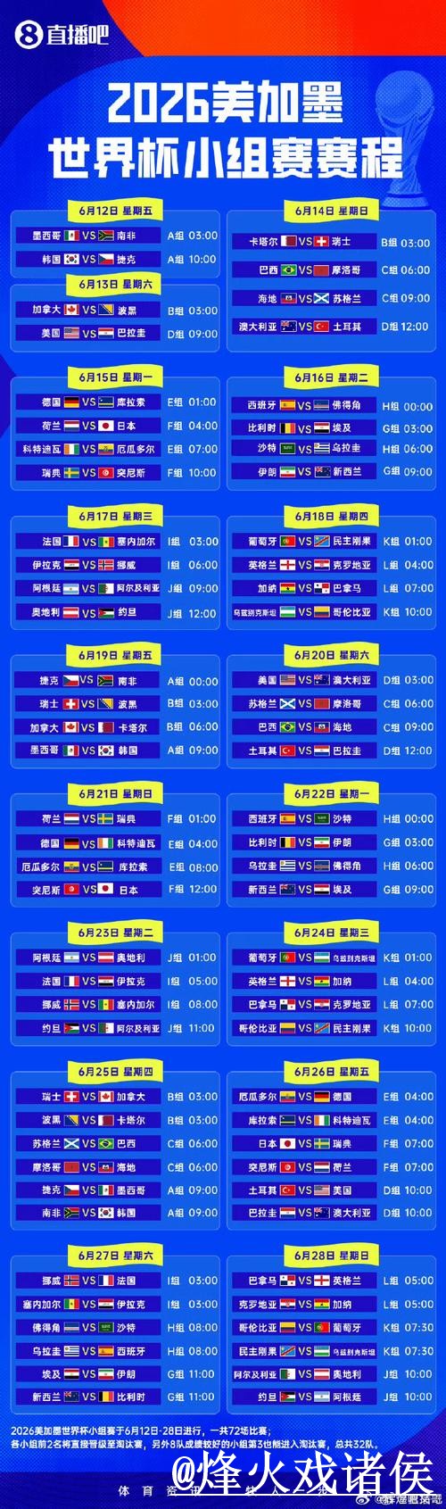 最新世界杯比分实时更新地址